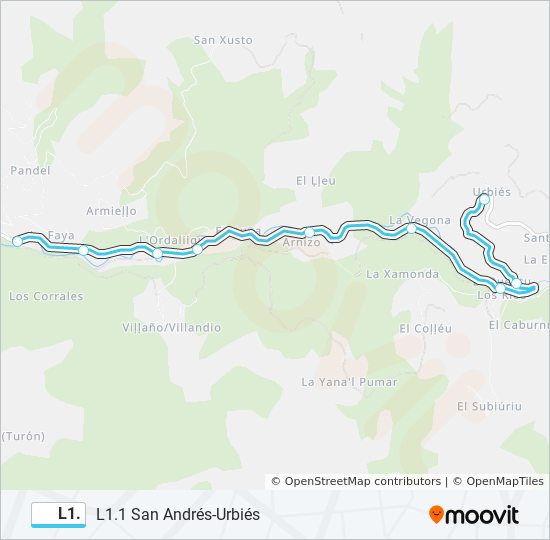 Mapa de L1. de autobús