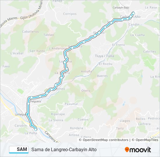 Mapa de SAM de autobús