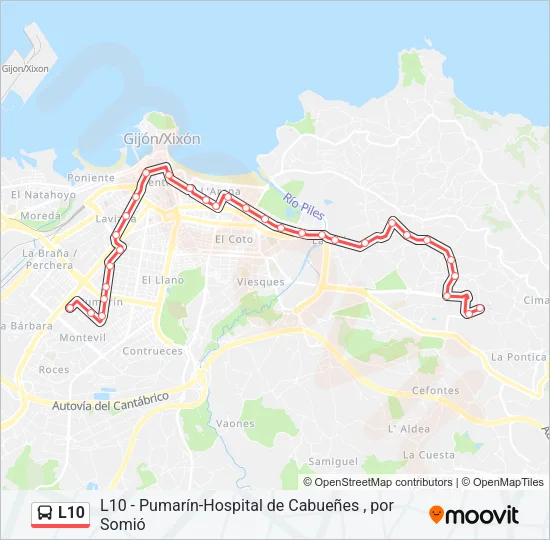 L10  Line Map