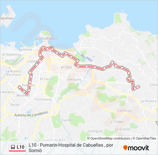 L10  Line Map