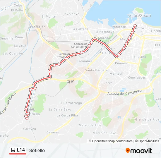 L14  Line Map
