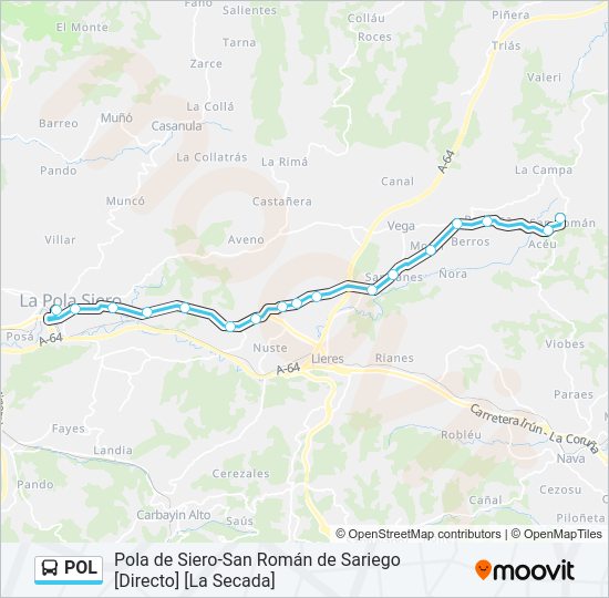 Mapa de POL de 
