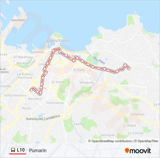 L10  Line Map