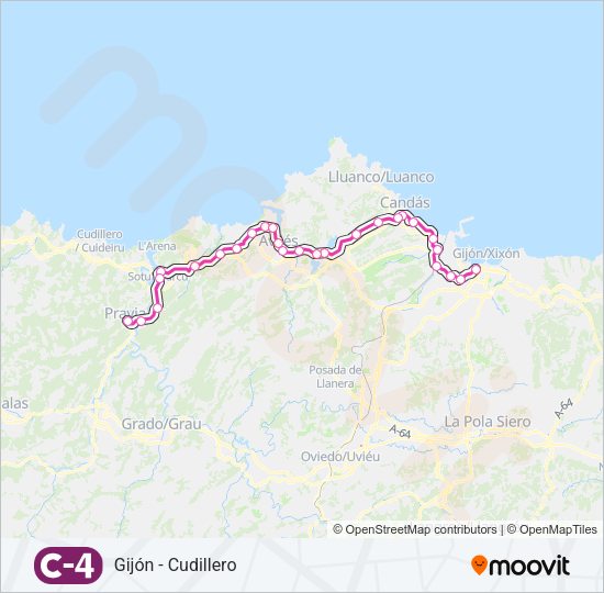 Mapa de C4 de tren