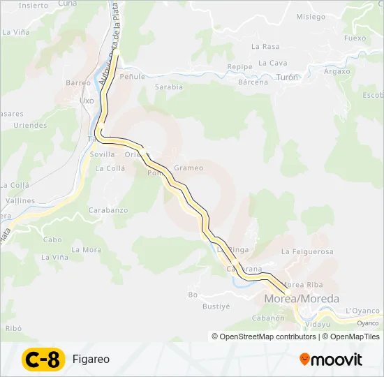 C8 Train Line Map