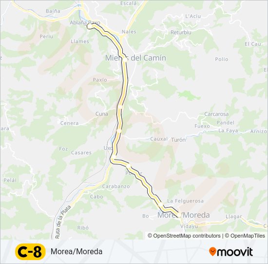 Mapa de C8 de tren