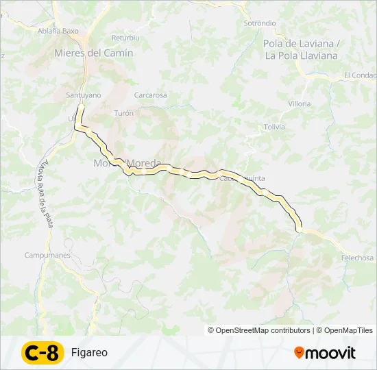 C8 Train Line Map