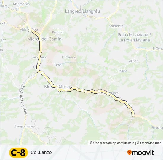 C8 Train Line Map