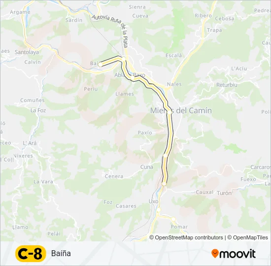 C8 Train Line Map