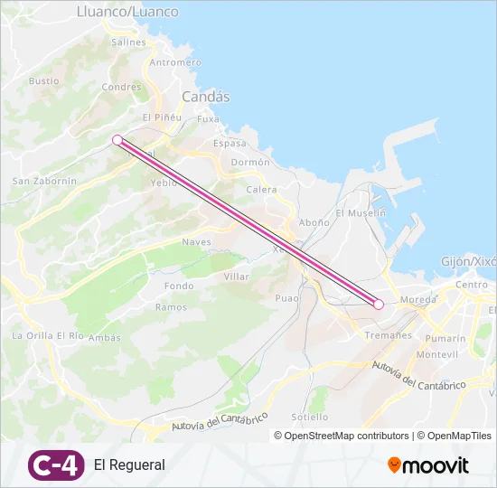 C4 Train Line Map