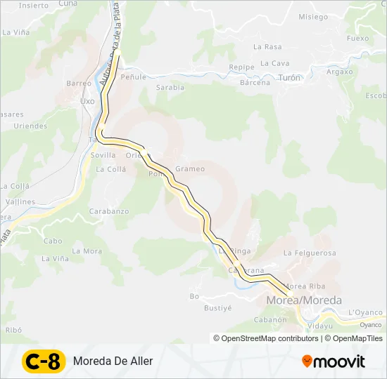 C8 Train Line Map
