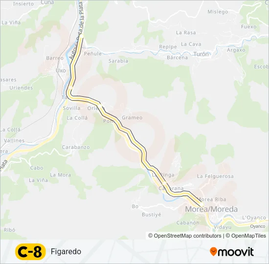 C8 Train Line Map