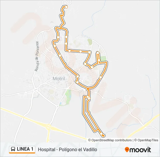 LINEA 1 Bus Line Map