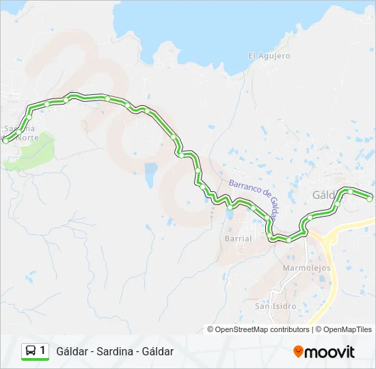 1  Line Map