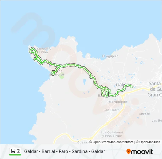 2  Line Map