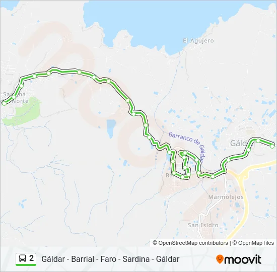 2  Line Map
