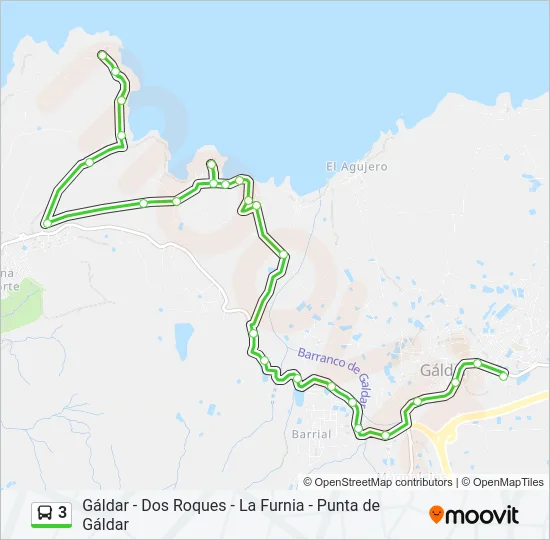3  Line Map