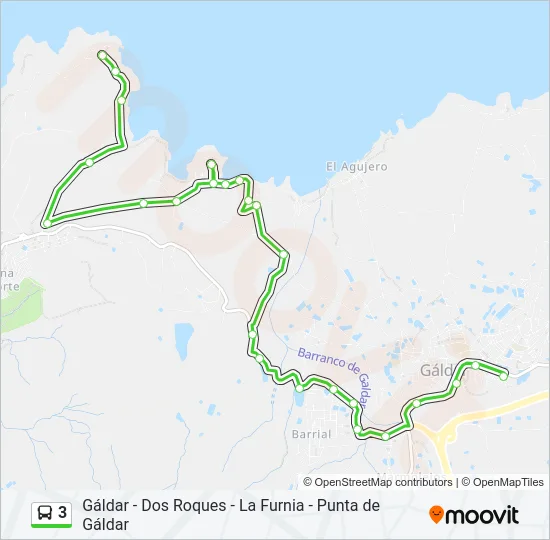 3  Line Map