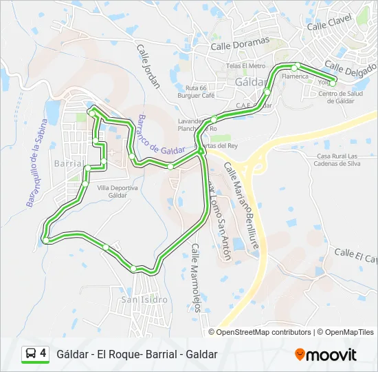 4  Line Map