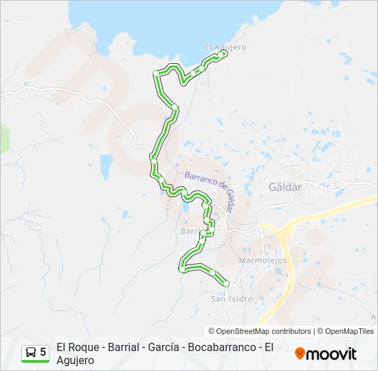5  Line Map