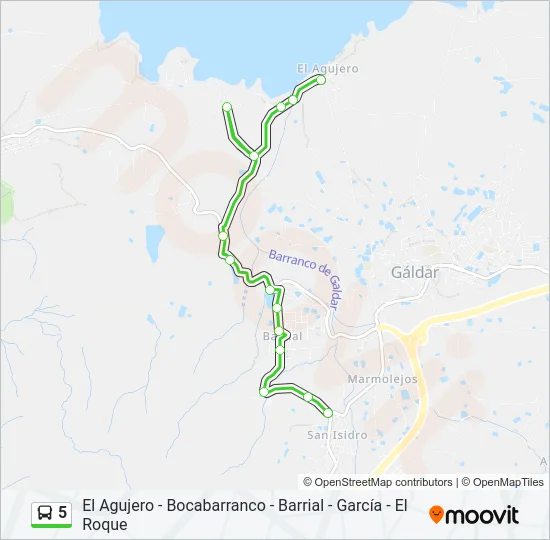 5  Line Map