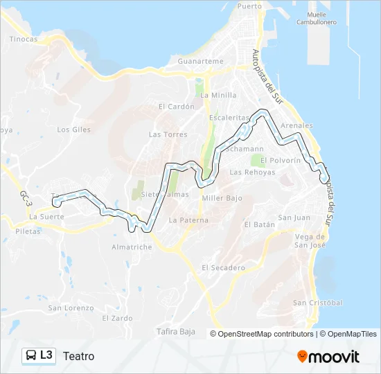 L3  Line Map