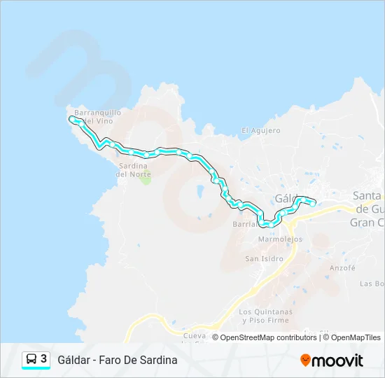 3  Line Map
