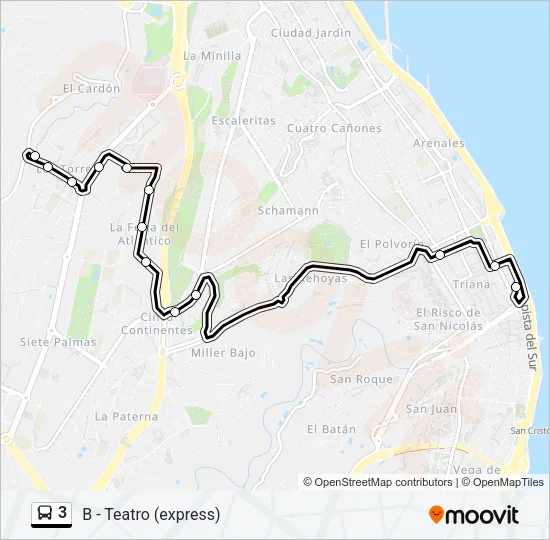 3  Line Map