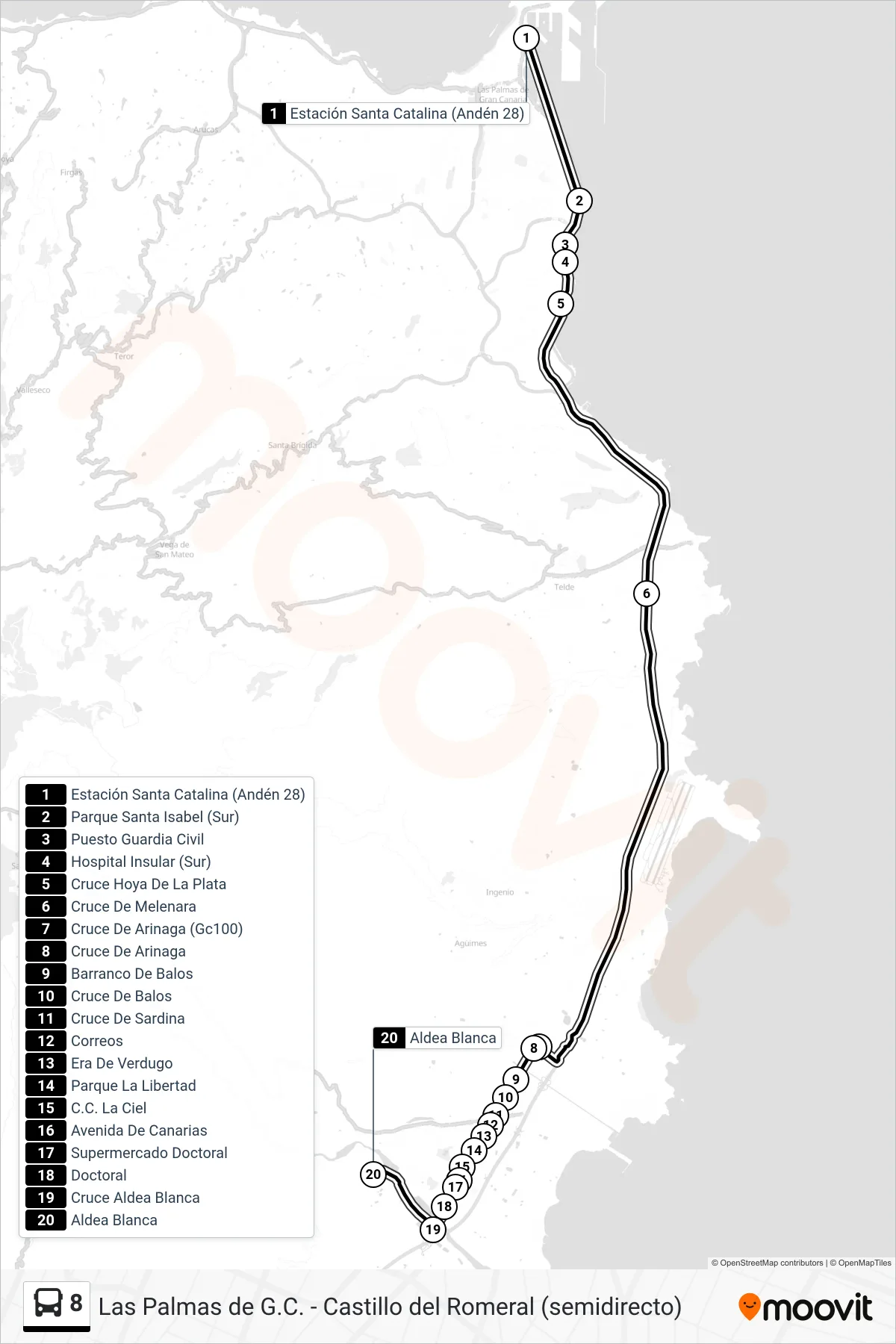 Recorrido y paradas de la línea 8 de autobús (Estación Santa Catalina (Andén 28)‎→Aldea Blanca) en el mapa
