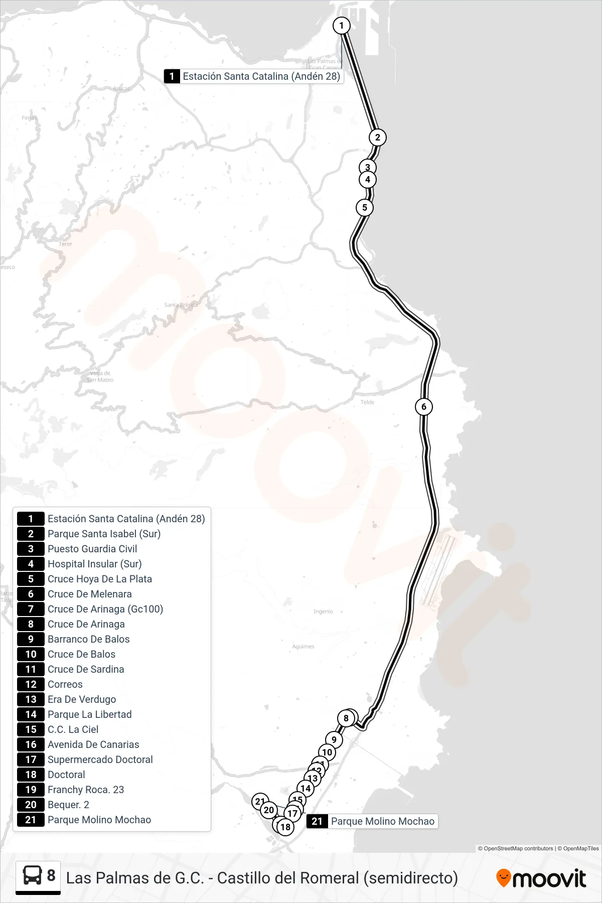 Recorrido y paradas de la línea 8 de autobús (Estación Santa Catalina (Andén 28)→Parque Molino Mochao) en el mapa