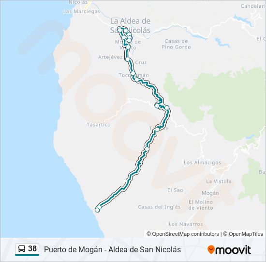 38 bus Line Map