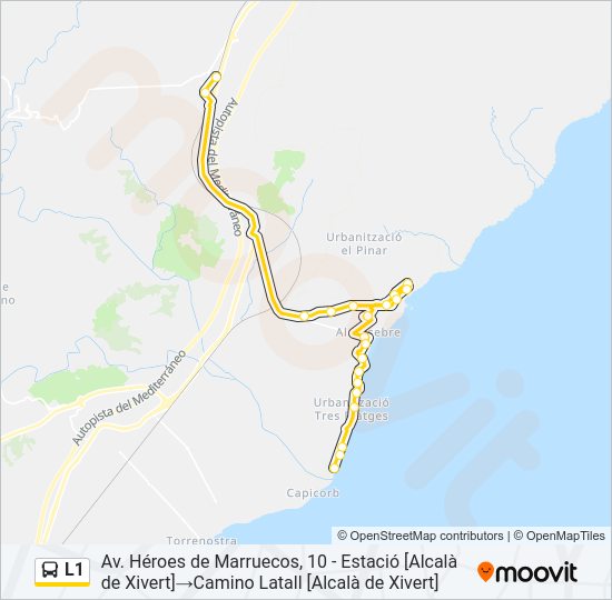 Mapa de L1 de 
