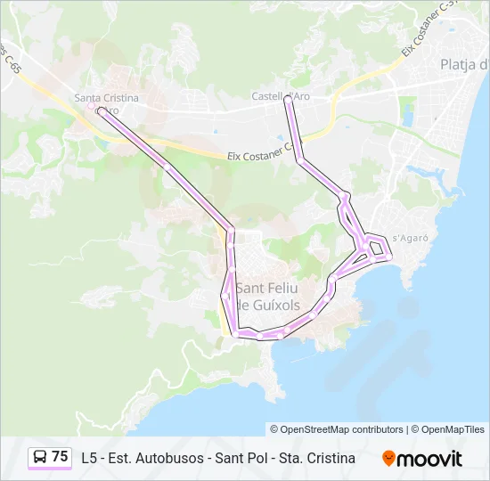 75  Line Map