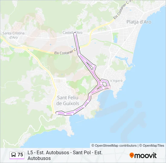 75  Line Map