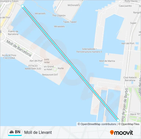 BN Ferry Line Map
