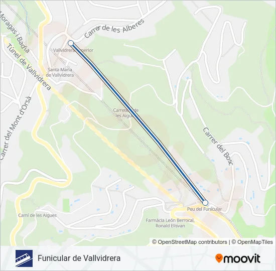 FV Funicular Line Map