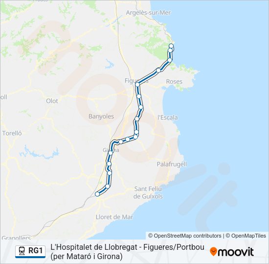 RG1 Train Line Map