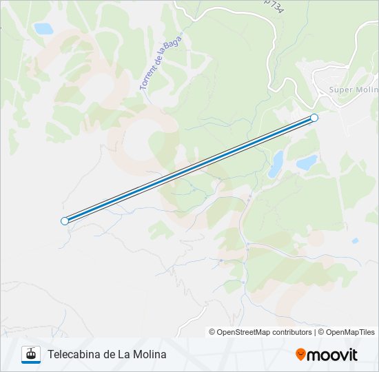 Mapa de TELECABINA DE LA MOLINA de teleférico
