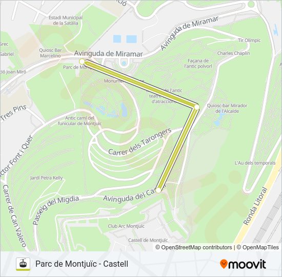 Mapa de TELEFÈRIC DE MONTJUÏC de teleférico