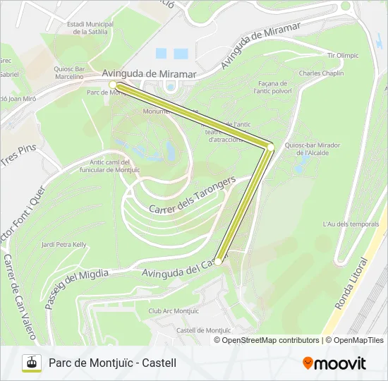 TELEFÈRIC DE MONTJUÏC Gondola Line Map