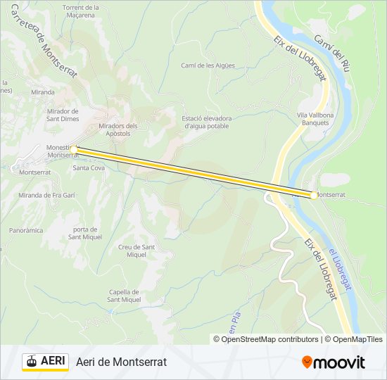 AERI gondola Line Map