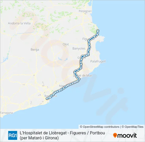 RG1 Train Line Map