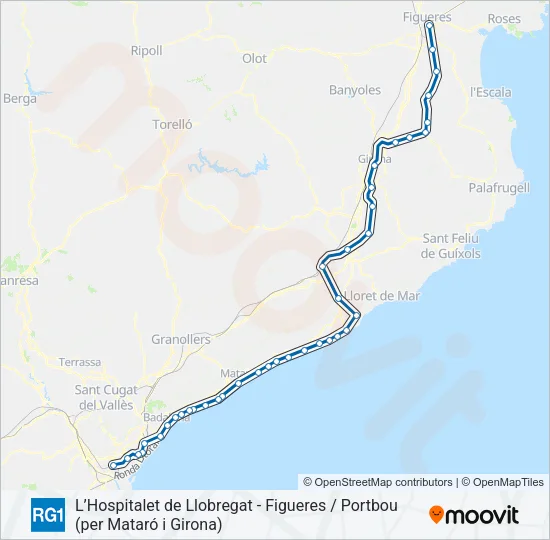 RG1 Train Line Map
