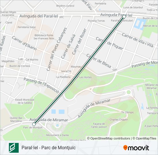 Mapa de FM de funicular