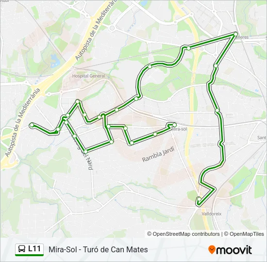 L11  Line Map
