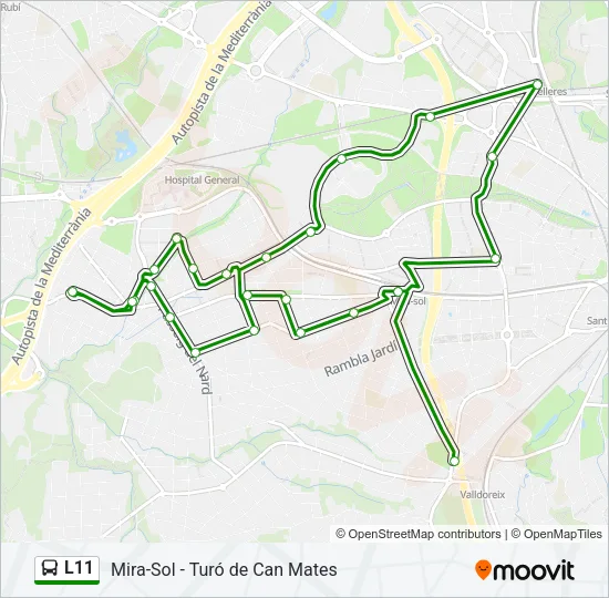 L11  Line Map