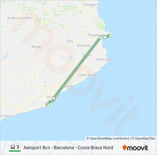 3  Line Map