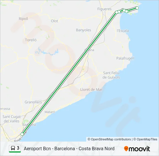 3  Line Map