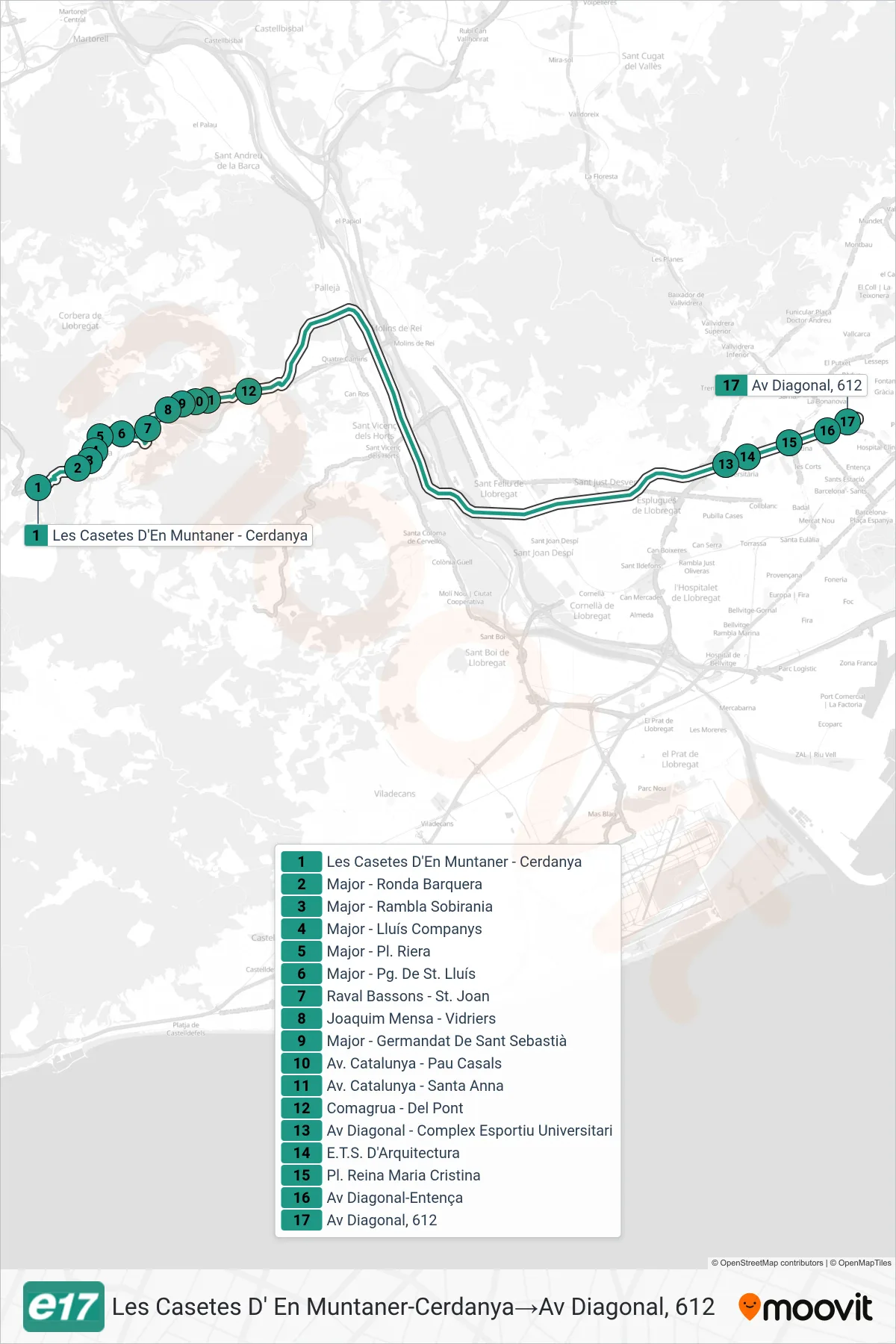 Ruta i parades de la línia E17 bus (Les Casetes D' En Muntaner-Cerdanya→Av Diagonal, 612) en un mapa