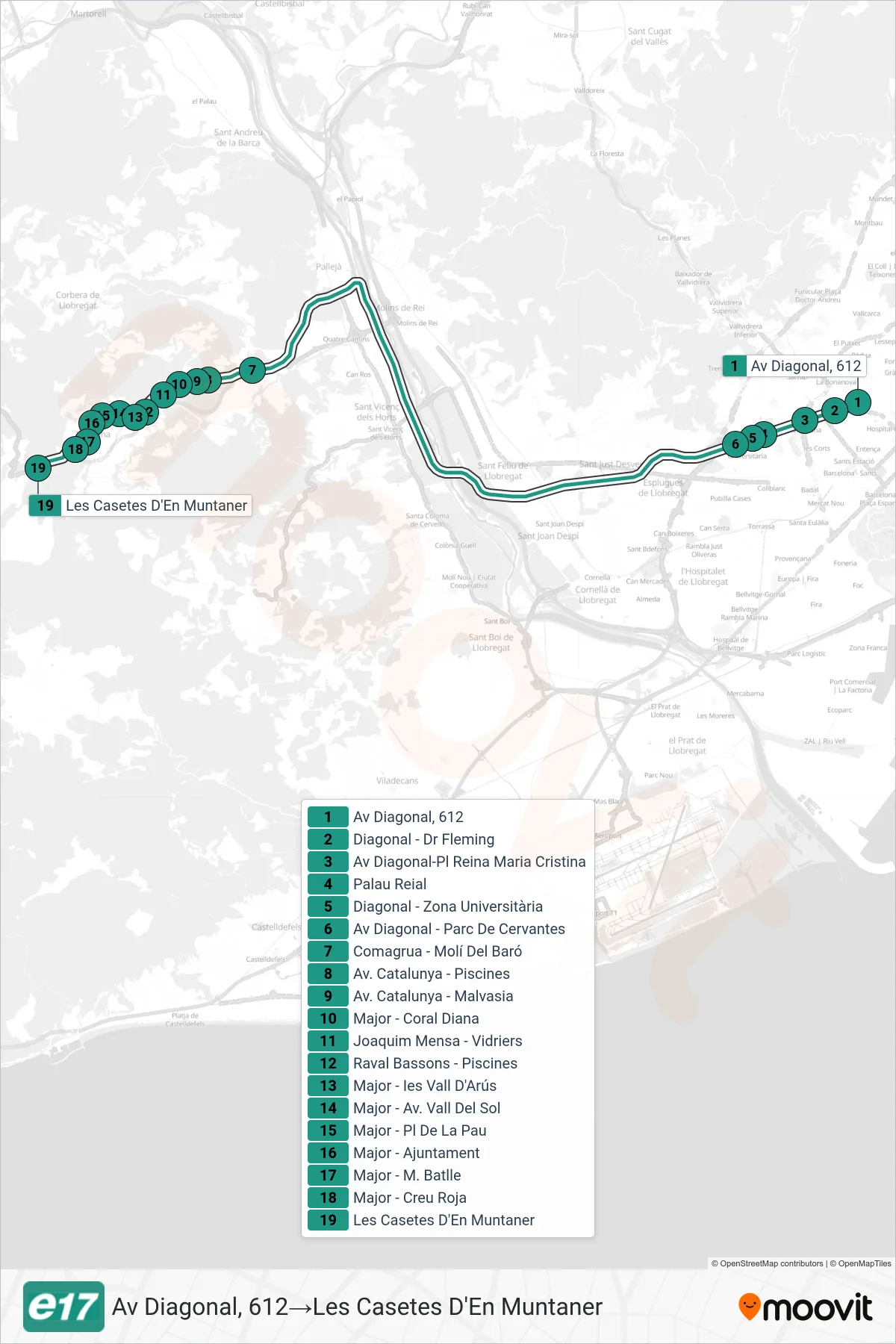 E17 bus Line (Av Diagonal, 612→Les Casetes D'En Muntaner) route and stops on a map